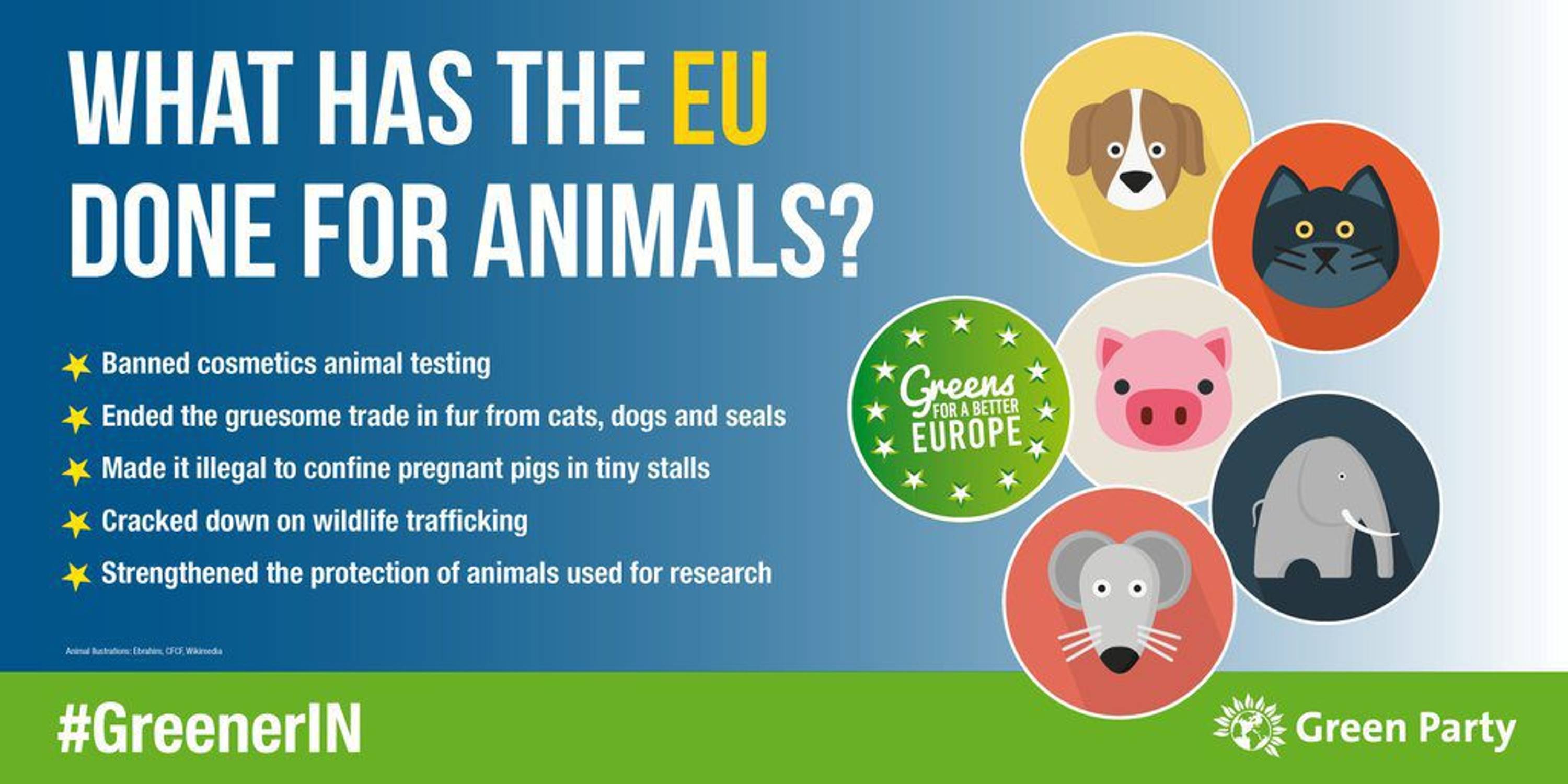 Animals-EU