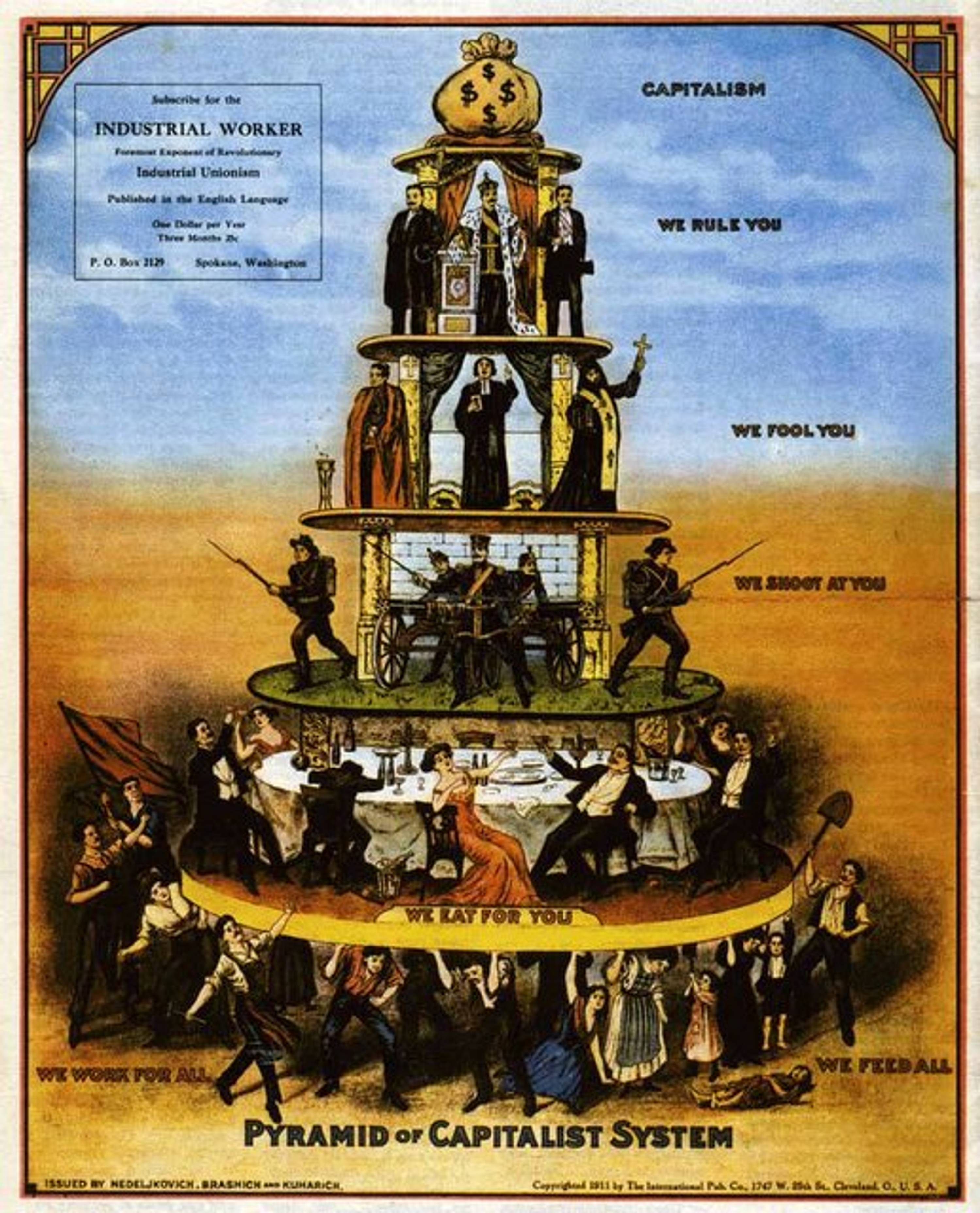 capitalist-pyramid-iww