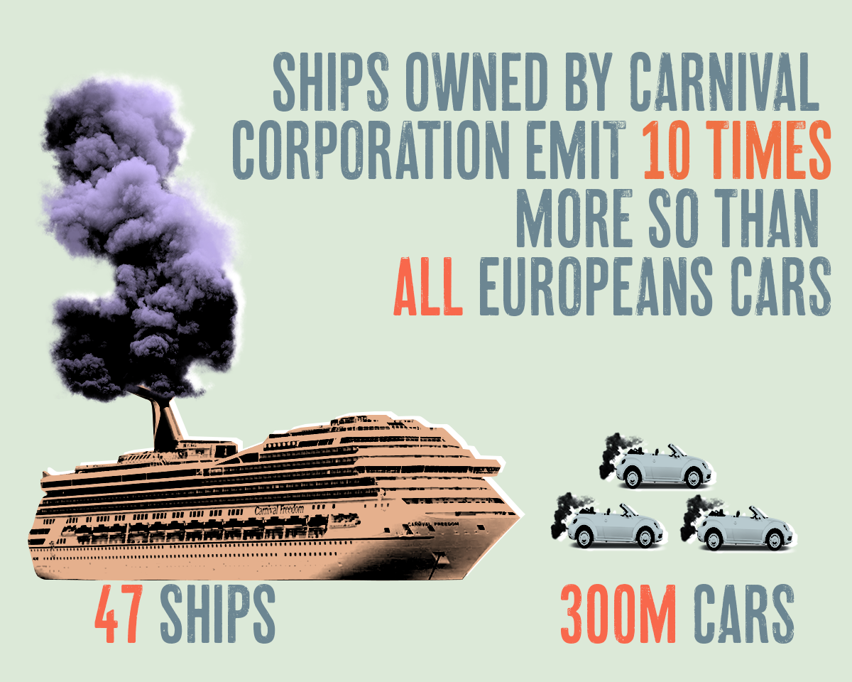 Image result for carnival cruise pollution